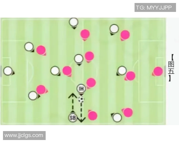 武汉足球队盯防体系解析：战术布局与实战应用探讨