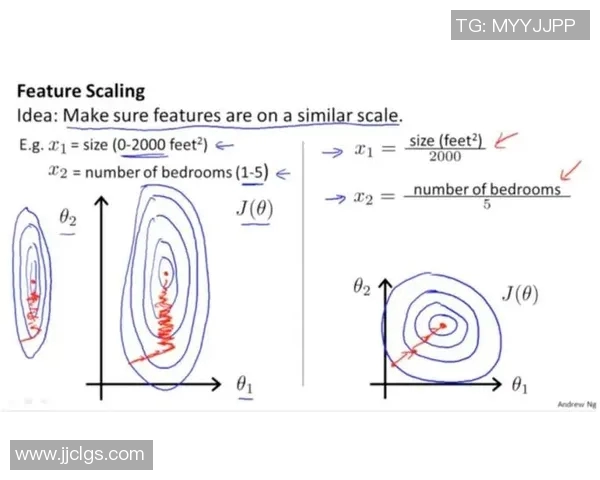 深入探讨杭州篮球队的配合表现与数据分析方法的应用