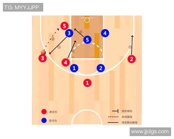 武汉篮球队的快速转换战术解析与实战应用探讨