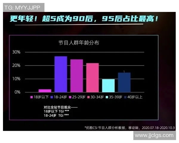 广州街舞队团队协作表现的数据分析与提升策略探讨