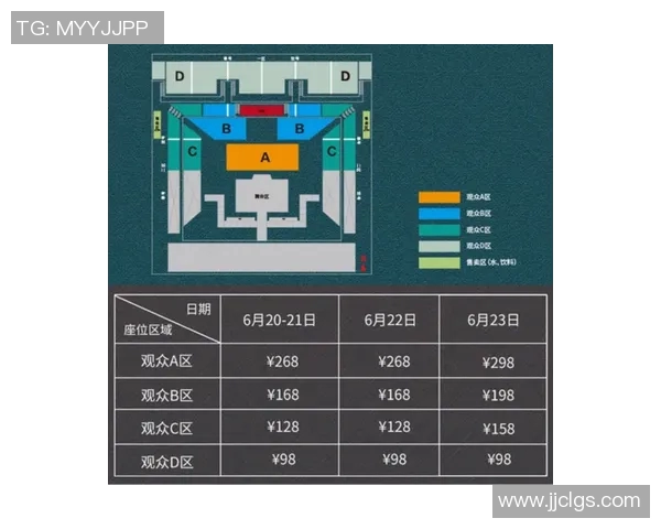 成都街舞队耐力表现数据分析揭示训练效果与竞技水平的关系