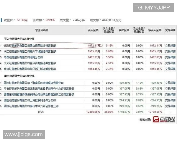 西安排球队在锦标赛中的速度表现分析与点评