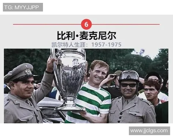 足球历史上夺冠次数最多的传奇球星与他们的辉煌成就分析
