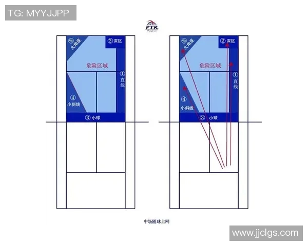 重庆网球队反击之路：胜负背后的战术与心理分析
