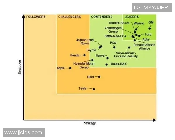 北京足球队在洲际杯中的强势表现与未来展望分析