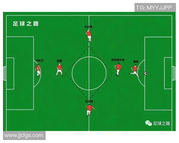 南京足球队默契配合解析：战术与团队协作的完美结合