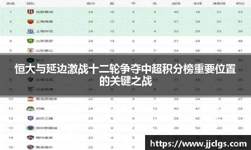 恒大与延边激战十二轮争夺中超积分榜重要位置的关键之战