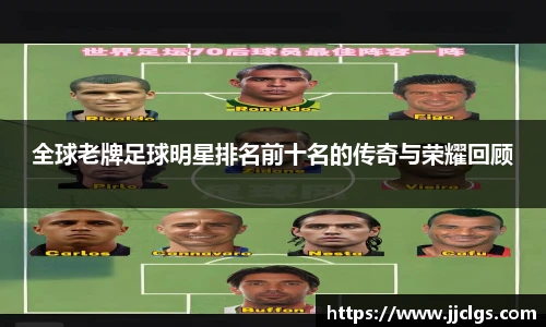 全球老牌足球明星排名前十名的传奇与荣耀回顾